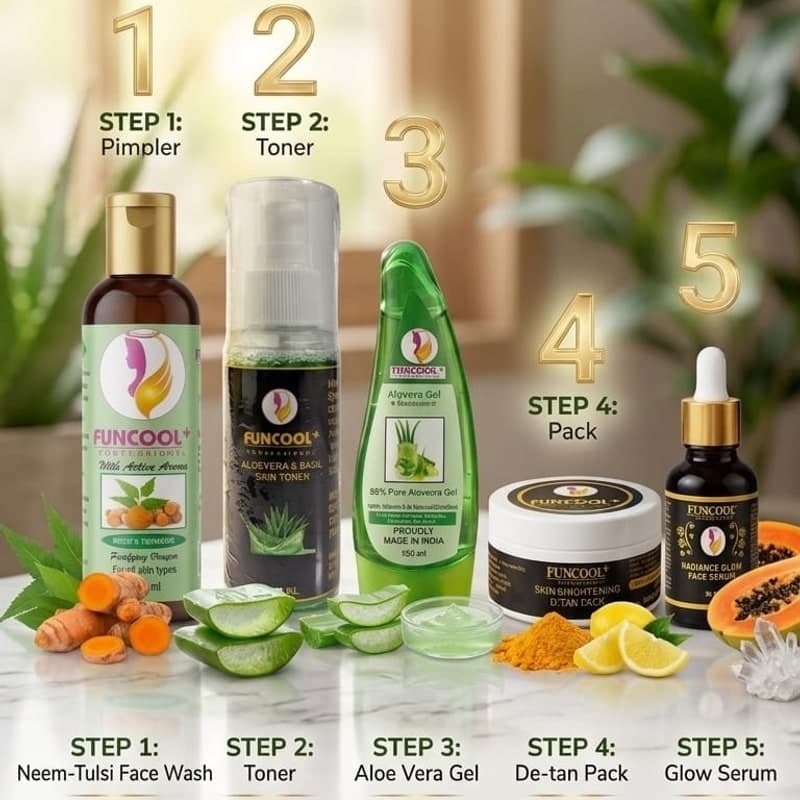 Ultimate Anti-Acne & Glow Regimen